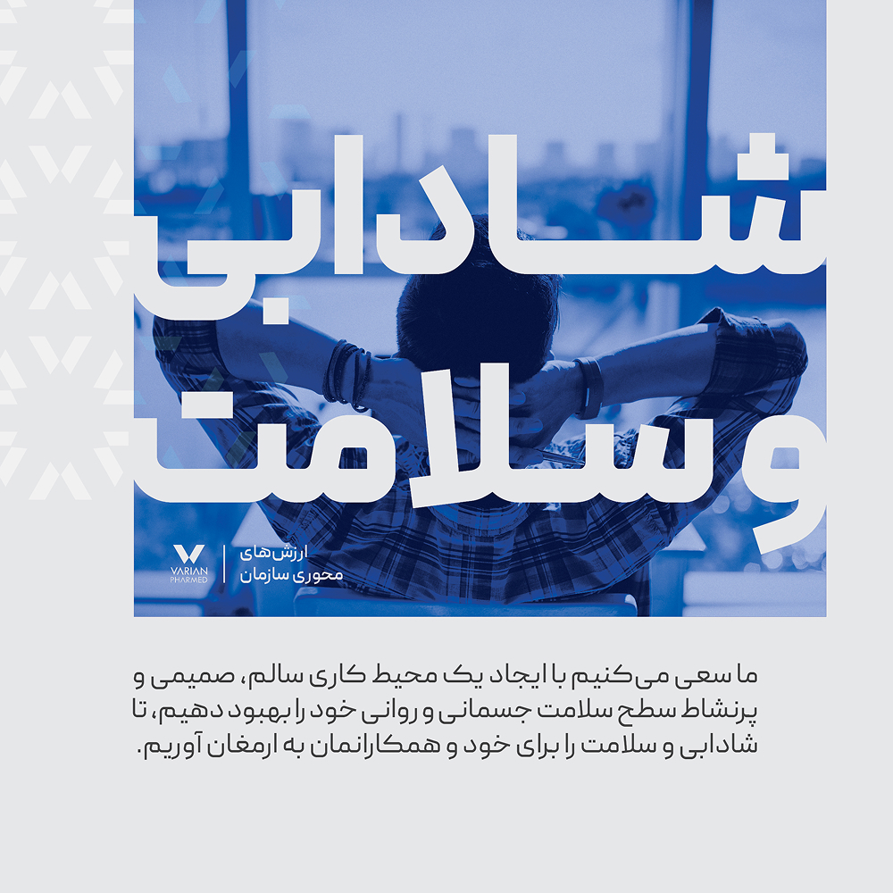 Happiness & Health